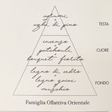 Diffusore Fazzini 250ml - Incenso