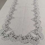 Tris Lino Francese e Pizzo Rebrodè I Maestri Del Ricamo Balza Bassa